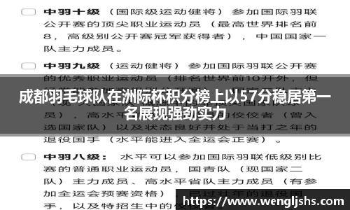 成都羽毛球队在洲际杯积分榜上以57分稳居第一名展现强劲实力